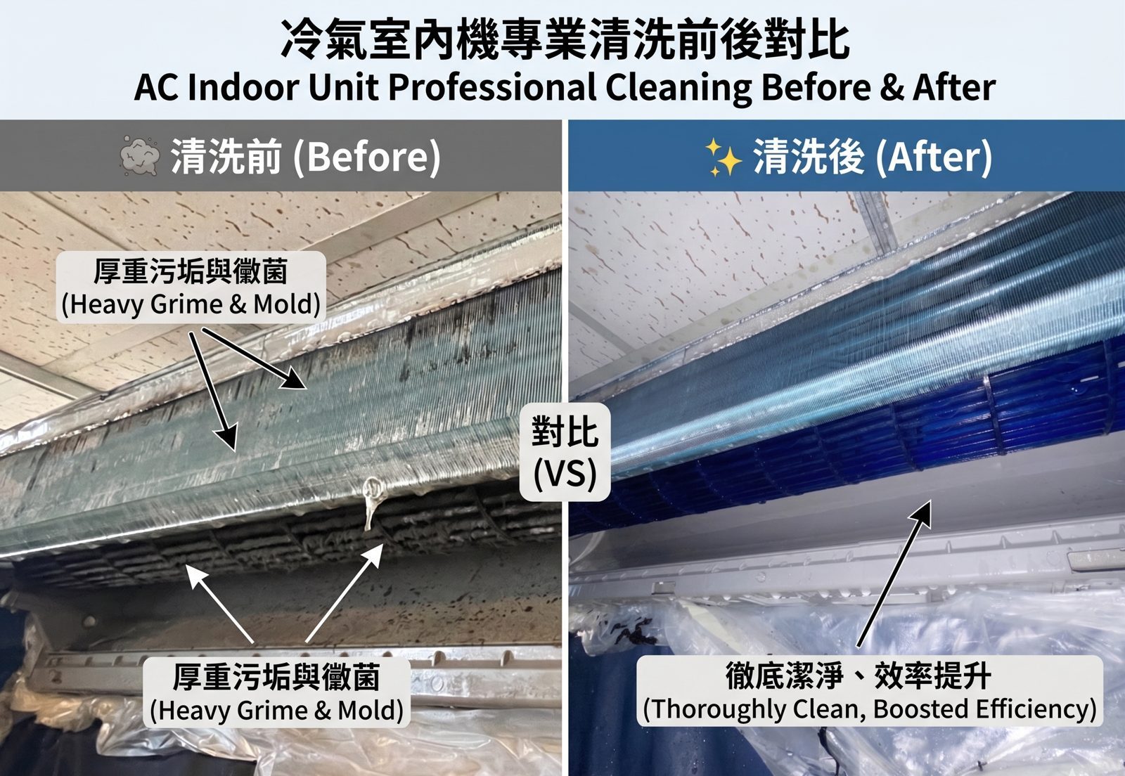 室內機深層清洗前後對比